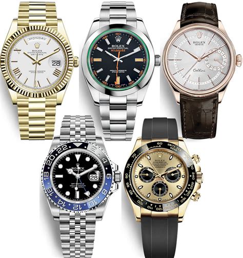 what rolex should i buy|are Rolex watches overpriced.